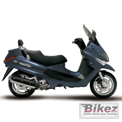 2012 Piaggio XEvo 250 photo